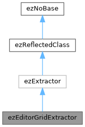 ezEngine: ezEditorGridExtractor Class Reference