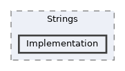 /home/runner/work/ezEngine/ezEngine/Code/Engine/Foundation/Strings/Implementation