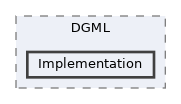 /home/runner/work/ezEngine/ezEngine/Code/Engine/Utilities/DGML/Implementation