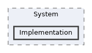 /home/runner/work/ezEngine/ezEngine/Code/Engine/Core/System/Implementation