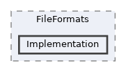 /home/runner/work/ezEngine/ezEngine/Code/Engine/Utilities/FileFormats/Implementation