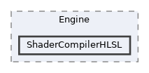 /home/runner/work/ezEngine/ezEngine/Code/Engine/ShaderCompilerHLSL