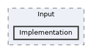 /home/runner/work/ezEngine/ezEngine/Code/Engine/Core/Input/Implementation