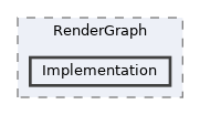/home/runner/work/ezEngine/ezEngine/Code/Engine/RendererCore/RenderGraph/Implementation
