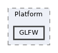 /home/runner/work/ezEngine/ezEngine/Code/Engine/Foundation/Platform/GLFW