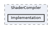 /home/runner/work/ezEngine/ezEngine/Code/Engine/RendererCore/ShaderCompiler/Implementation