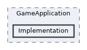 /home/runner/work/ezEngine/ezEngine/Code/Engine/GameEngine/GameApplication/Implementation