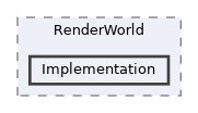 /home/runner/work/ezEngine/ezEngine/Code/Engine/RendererCore/RenderWorld/Implementation