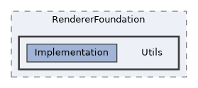/home/runner/work/ezEngine/ezEngine/Code/Engine/RendererFoundation/Utils