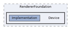 /home/runner/work/ezEngine/ezEngine/Code/Engine/RendererFoundation/Device