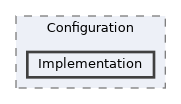 /home/runner/work/ezEngine/ezEngine/Code/Engine/Foundation/Configuration/Implementation