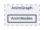 /home/runner/work/ezEngine/ezEngine/Code/Engine/RendererCore/AnimationSystem/AnimGraph/AnimNodes