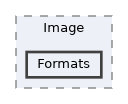/home/runner/work/ezEngine/ezEngine/Code/Engine/Texture/Image/Formats