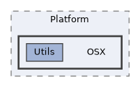 /home/runner/work/ezEngine/ezEngine/Code/Engine/Foundation/Platform/OSX