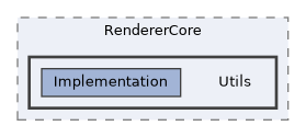 /home/runner/work/ezEngine/ezEngine/Code/Engine/RendererCore/Utils