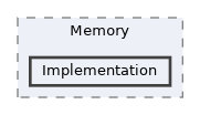/home/runner/work/ezEngine/ezEngine/Code/Engine/Foundation/Memory/Implementation