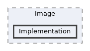 /home/runner/work/ezEngine/ezEngine/Code/Engine/Texture/Image/Implementation