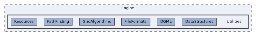 /home/runner/work/ezEngine/ezEngine/Code/Engine/Utilities