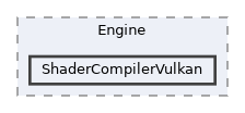 /home/runner/work/ezEngine/ezEngine/Code/Engine/ShaderCompilerVulkan