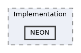 /home/runner/work/ezEngine/ezEngine/Code/Engine/Foundation/SimdMath/Implementation/NEON