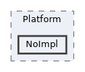 /home/runner/work/ezEngine/ezEngine/Code/Engine/Foundation/Platform/NoImpl