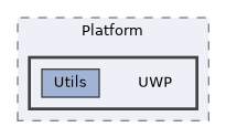 /home/runner/work/ezEngine/ezEngine/Code/Engine/Foundation/Platform/UWP