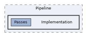 /home/runner/work/ezEngine/ezEngine/Code/Engine/RendererCore/Pipeline/Implementation