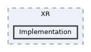 /home/runner/work/ezEngine/ezEngine/Code/Engine/GameEngine/XR/Implementation