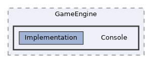 /home/runner/work/ezEngine/ezEngine/Code/Engine/GameEngine/Console