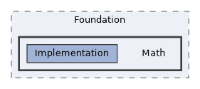 /home/runner/work/ezEngine/ezEngine/Code/Engine/Foundation/Math
