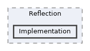 /home/runner/work/ezEngine/ezEngine/Code/Engine/Foundation/Reflection/Implementation