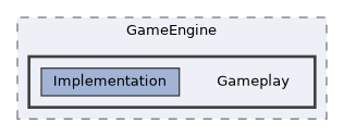 /home/runner/work/ezEngine/ezEngine/Code/Engine/GameEngine/Gameplay