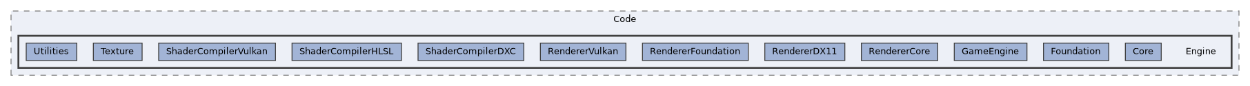 /home/runner/work/ezEngine/ezEngine/Code/Engine