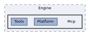 /home/runner/work/ezEngine/ezEngine/Code/Engine/Mcp