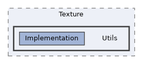 /home/runner/work/ezEngine/ezEngine/Code/Engine/Texture/Utils