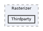 /home/runner/work/ezEngine/ezEngine/Code/Engine/RendererCore/Rasterizer/Thirdparty