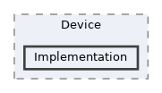 /home/runner/work/ezEngine/ezEngine/Code/Engine/RendererFoundation/Device/Implementation