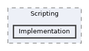 /home/runner/work/ezEngine/ezEngine/Code/Engine/Core/Scripting/Implementation