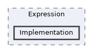 /home/runner/work/ezEngine/ezEngine/Code/Engine/Foundation/CodeUtils/Expression/Implementation