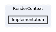 /home/runner/work/ezEngine/ezEngine/Code/Engine/RendererCore/RenderContext/Implementation