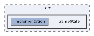 /home/runner/work/ezEngine/ezEngine/Code/Engine/Core/GameState