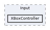 /home/runner/work/ezEngine/ezEngine/Code/Engine/GameEngine/Input/XBoxController