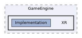/home/runner/work/ezEngine/ezEngine/Code/Engine/GameEngine/XR