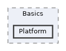 /home/runner/work/ezEngine/ezEngine/Code/Engine/Foundation/Basics/Platform