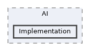 /home/runner/work/ezEngine/ezEngine/Code/Engine/GameEngine/AI/Implementation