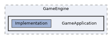 /home/runner/work/ezEngine/ezEngine/Code/Engine/GameEngine/GameApplication