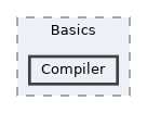 /home/runner/work/ezEngine/ezEngine/Code/Engine/Foundation/Basics/Compiler