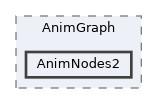 /home/runner/work/ezEngine/ezEngine/Code/Engine/RendererCore/AnimationSystem/AnimGraph/AnimNodes2
