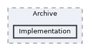 /home/runner/work/ezEngine/ezEngine/Code/Engine/Foundation/IO/Archive/Implementation