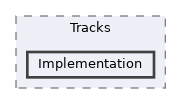 /home/runner/work/ezEngine/ezEngine/Code/Engine/Foundation/Tracks/Implementation